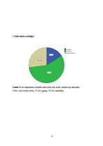 Referāts 'Fizisko aktivitāšu ietekme uz locītavu sāpju subjektīvo izjūtu sievietēm menopau', 37.