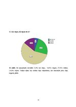 Referāts 'Fizisko aktivitāšu ietekme uz locītavu sāpju subjektīvo izjūtu sievietēm menopau', 42.