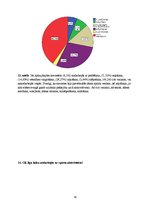 Referāts 'Fizisko aktivitāšu ietekme uz locītavu sāpju subjektīvo izjūtu sievietēm menopau', 45.