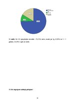 Referāts 'Fizisko aktivitāšu ietekme uz locītavu sāpju subjektīvo izjūtu sievietēm menopau', 46.