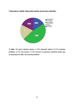 Referāts 'Fizisko aktivitāšu ietekme uz locītavu sāpju subjektīvo izjūtu sievietēm menopau', 50.