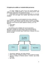 Biznesa plāns 'Biznesa plāns', 15.