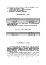 Biznesa plāns 'Biznesa plāns', 16.