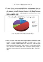 Referāts 'Sporta kompresijas apģērbs un tā popularitāte Latvijas sportistu vidū', 15.