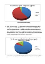 Referāts 'Sporta kompresijas apģērbs un tā popularitāte Latvijas sportistu vidū', 16.