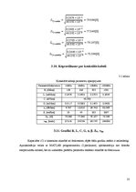 Referāts 'Sakaru sistēmas izveide', 23.