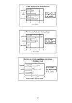 Referāts 'Zodiaka zīmes raksturojuma atbilstība esoša cilvēka raksturam', 41.