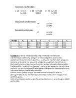 Konspekts 'Maiņsprieguma pa­aug­sti­nā­ša­na un pa­ze­mi­nā­ša­na', 2.