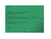 Referāts 'Ienākumu diferenciācija', 16.