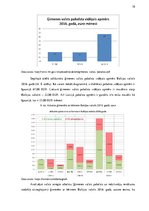 Referāts 'Baltijas valstu sociālās politikas salīdzinošā analīze', 18.