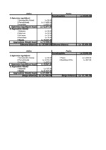 Biznesa plāns 'SIA "I-deja"', 2.