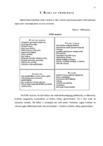 Biznesa plāns 'SIA "I-deja"', 18.