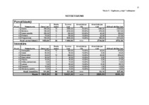 Biznesa plāns 'SIA "I-deja"', 24.