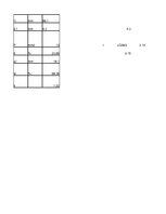 Konspekts 'Piektais laboratorijas darbs būvmateriālos', 15.