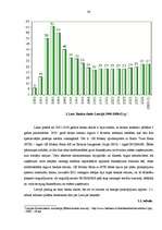 Diplomdarbs 'Patēriņa kredītu tirgus analīze un tā attīstības iespējas Latvijā', 36.
