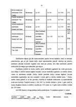 Diplomdarbs 'Patēriņa kredītu tirgus analīze un tā attīstības iespējas Latvijā', 42.