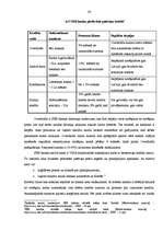 Diplomdarbs 'Patēriņa kredītu tirgus analīze un tā attīstības iespējas Latvijā', 43.