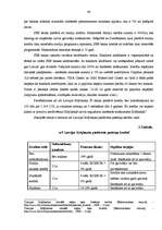 Diplomdarbs 'Patēriņa kredītu tirgus analīze un tā attīstības iespējas Latvijā', 44.