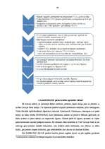 Diplomdarbs 'Patēriņa kredītu tirgus analīze un tā attīstības iespējas Latvijā', 48.