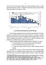 Diplomdarbs 'Patēriņa kredītu tirgus analīze un tā attīstības iespējas Latvijā', 52.