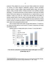 Diplomdarbs 'Patēriņa kredītu tirgus analīze un tā attīstības iespējas Latvijā', 53.
