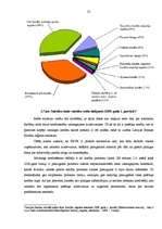Diplomdarbs 'Patēriņa kredītu tirgus analīze un tā attīstības iespējas Latvijā', 55.