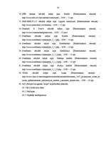 Diplomdarbs 'Patēriņa kredītu tirgus analīze un tā attīstības iespējas Latvijā', 80.