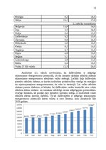 Referāts 'Atjaunojamās enerģijas veicināšana Eiropas Savienības vides politikas ietvaros', 12.