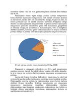 Referāts 'Atjaunojamās enerģijas veicināšana Eiropas Savienības vides politikas ietvaros', 15.