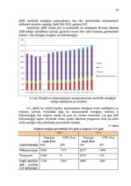 Referāts 'Atjaunojamās enerģijas veicināšana Eiropas Savienības vides politikas ietvaros', 34.