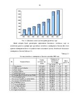 Referāts 'Рынок платежных карт в Латвии', 19.