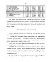 Referāts 'Рынок платежных карт в Латвии', 20.
