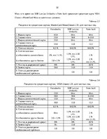 Referāts 'Рынок платежных карт в Латвии', 32.