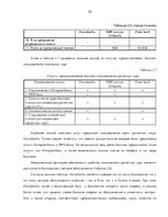 Referāts 'Рынок платежных карт в Латвии', 33.