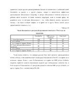 Referāts 'Рынок платежных карт в Латвии', 34.