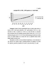 Referāts 'Iekšzemes kopprodukts', 20.