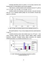 Referāts 'Notekūdeņu apsaimniekošana un attīrīšana Rēzeknes rajonā', 28.