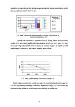 Referāts 'Notekūdeņu apsaimniekošana un attīrīšana Rēzeknes rajonā', 32.