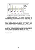 Referāts 'Notekūdeņu apsaimniekošana un attīrīšana Rēzeknes rajonā', 34.