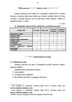 Diplomdarbs 'AS "Hansabanka" kredītdarījumi un tās vieta kredītu tirgū', 16.