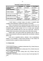 Diplomdarbs 'AS "Hansabanka" kredītdarījumi un tās vieta kredītu tirgū', 20.