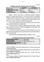 Diplomdarbs 'AS "Hansabanka" kredītdarījumi un tās vieta kredītu tirgū', 28.