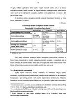 Diplomdarbs 'AS "Hansabanka" kredītdarījumi un tās vieta kredītu tirgū', 32.