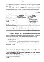 Diplomdarbs 'AS "Hansabanka" kredītdarījumi un tās vieta kredītu tirgū', 33.