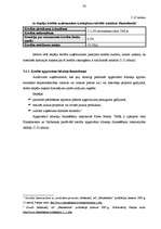 Diplomdarbs 'AS "Hansabanka" kredītdarījumi un tās vieta kredītu tirgū', 34.