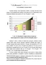 Diplomdarbs 'AS "Hansabanka" kredītdarījumi un tās vieta kredītu tirgū', 48.