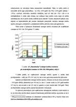 Diplomdarbs 'AS "Hansabanka" kredītdarījumi un tās vieta kredītu tirgū', 49.
