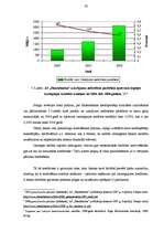 Diplomdarbs 'AS "Hansabanka" kredītdarījumi un tās vieta kredītu tirgū', 51.