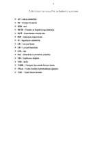 Diplomdarbs 'AS "Hansabanka" kredītdarījumi un tās vieta kredītu tirgū', 70.