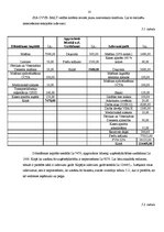 Prakses atskaite 'Sabiedrība ar ierobežotu atbildību "Ovve-Balt"', 10.